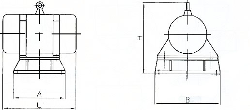 zfb倉(cāng)壁振動(dòng)器規(guī)格：L為整機(jī)長(zhǎng)度，B為整機(jī)寬度，I為整機(jī)高度