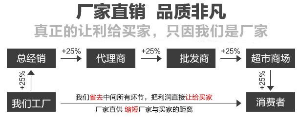 大漢直線振動篩廠家直銷