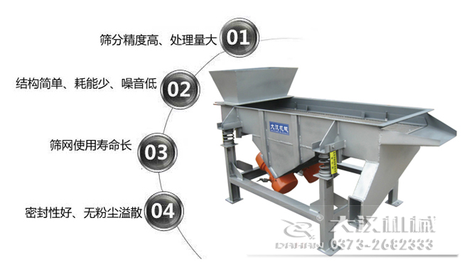 1，處理量大，篩分精度高。2，結(jié)構(gòu)簡單，耗能少，噪音低。3，篩網(wǎng)使用壽命長。4，密封性好，無粉塵溢散。