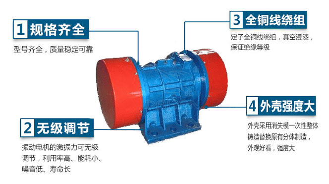 VB振動電機特點：1，規(guī)格齊全：型號齊全，質(zhì)量穩(wěn)定可靠。2，無極調(diào)節(jié)：振動電機的激振力可無極調(diào)節(jié)，利用率高，能耗小，噪音低，壽命長。4，外殼輕度大：外殼采用消失模一次性整體鑄造替換原有分體制造，外觀好看，強度大。