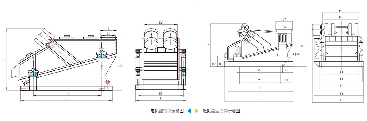 礦用振動篩電機振動式和激振器振動式的內(nèi)部結(jié)構(gòu)尺寸圖。