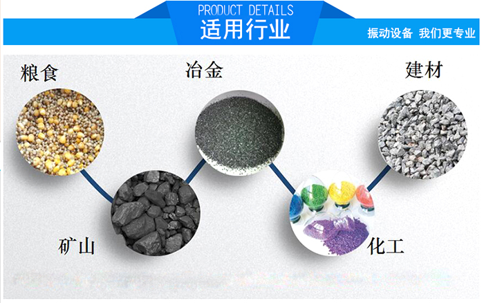 顆粒振動(dòng)篩適用行業(yè)：糧食，冶金，建材，礦山，化工。