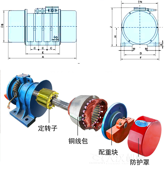 YZS振動(dòng)電機(jī)內(nèi)部主要部件：定轉(zhuǎn)子，銅線包，配重塊，防護(hù)罩。